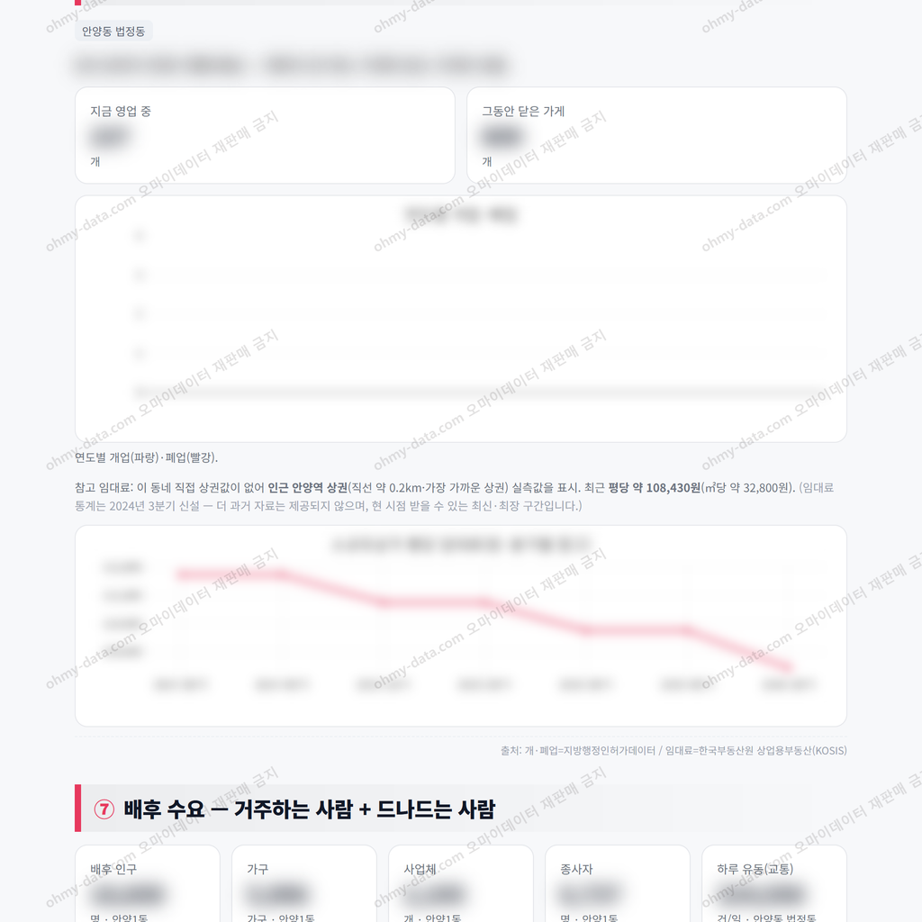 안양1동 안양1동_맛보기_4.png