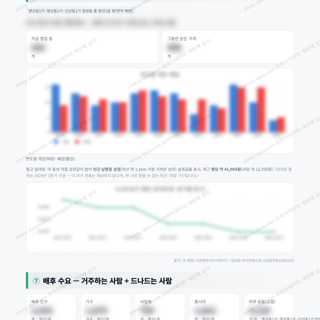 영선1동 영선1동_맛보기_4.png