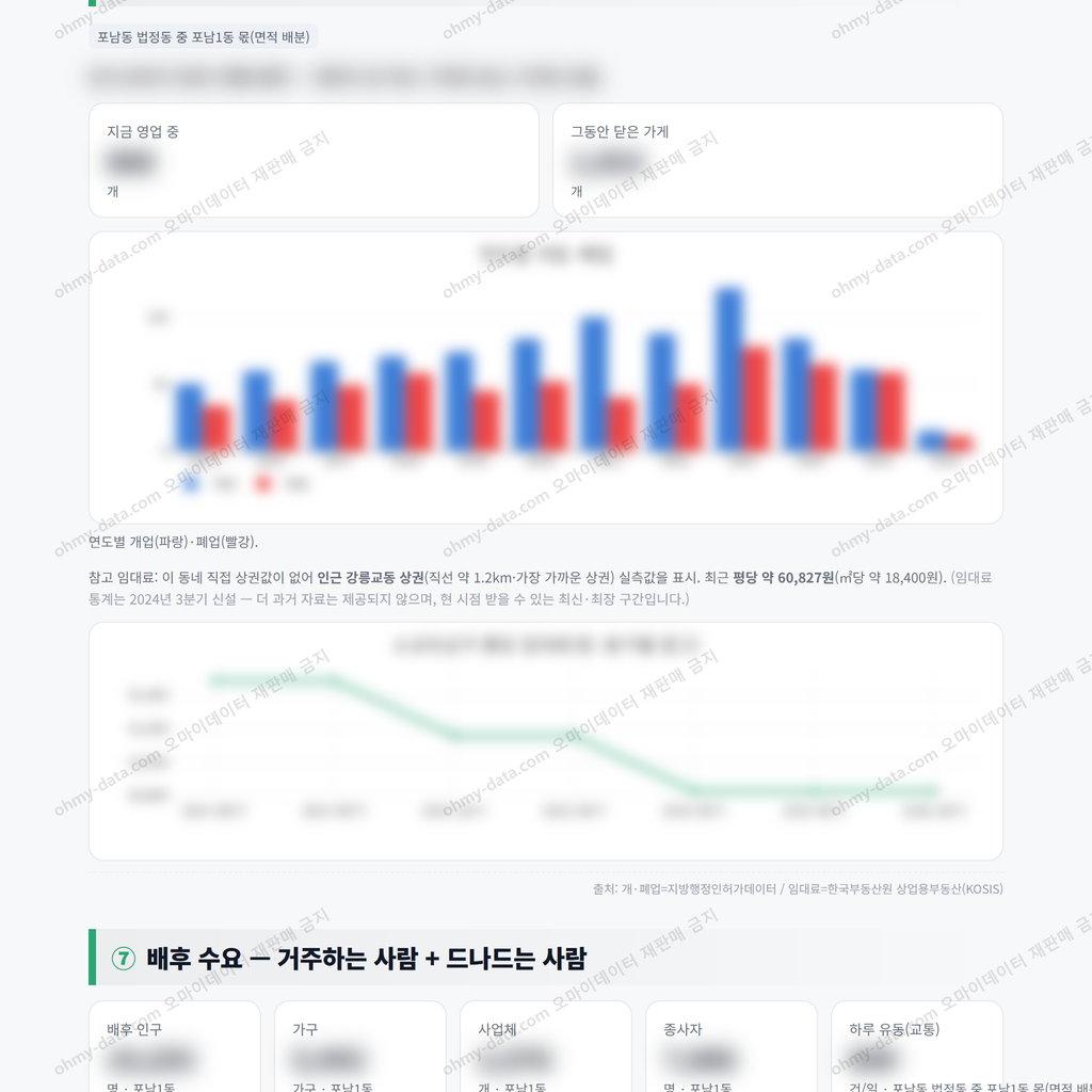 포남1동 포남1동_맛보기_4.png