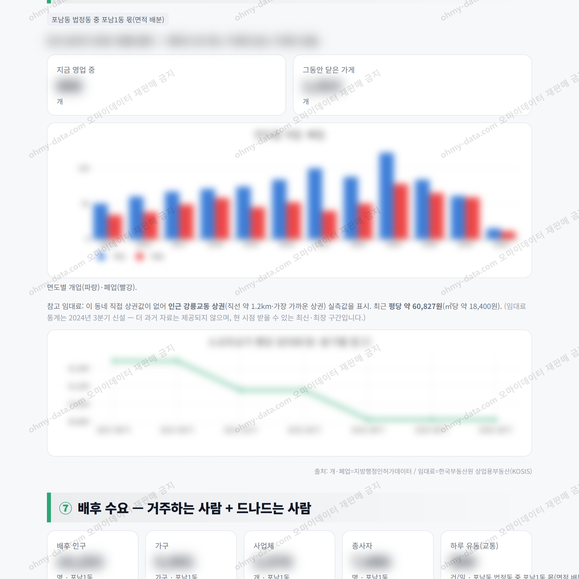 포남1동 포남1동_맛보기_4.png