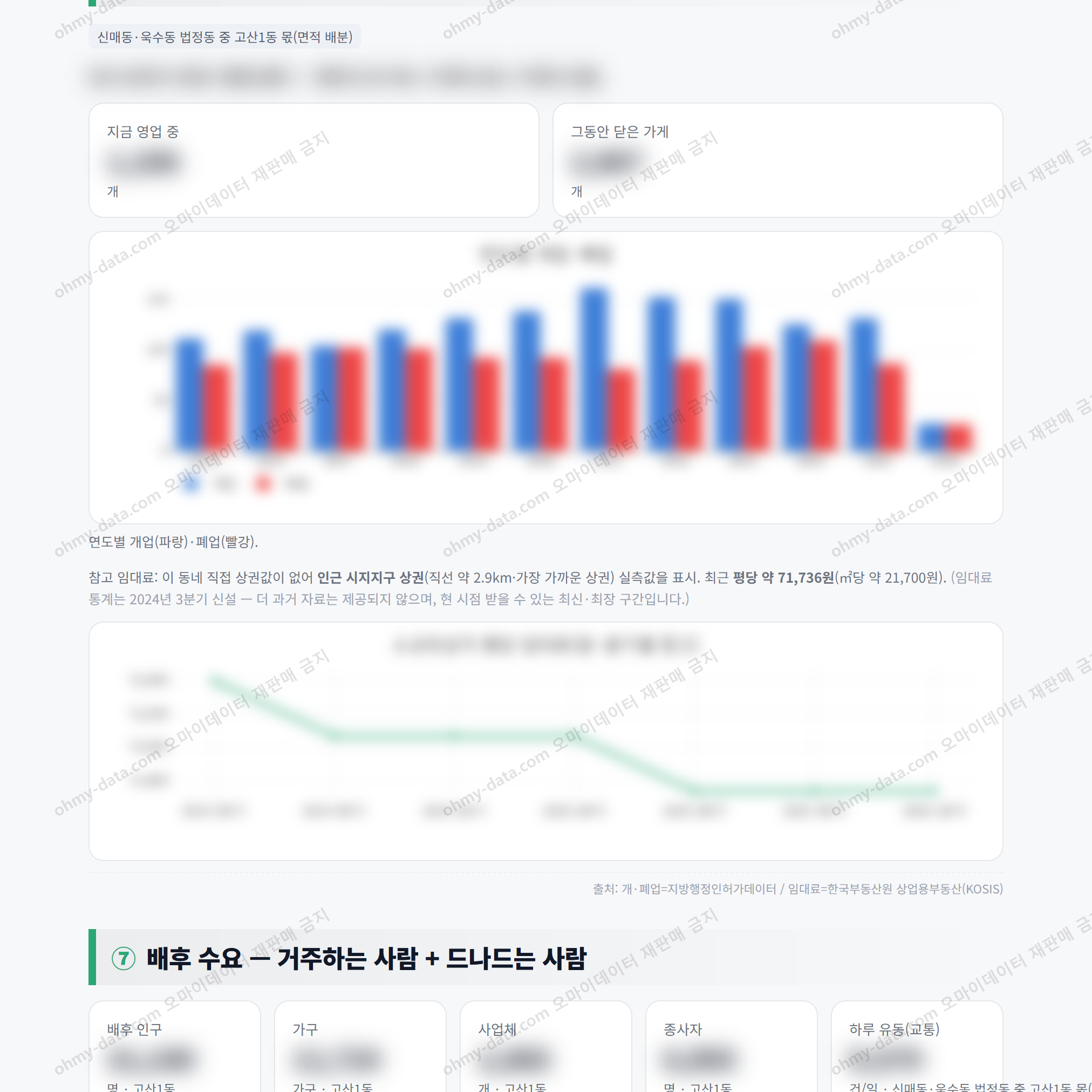 고산1동 고산1동_맛보기_4.png