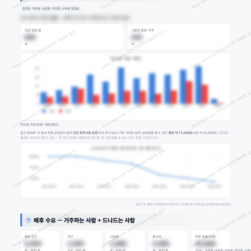 양주1동 양주1동_맛보기_4.png