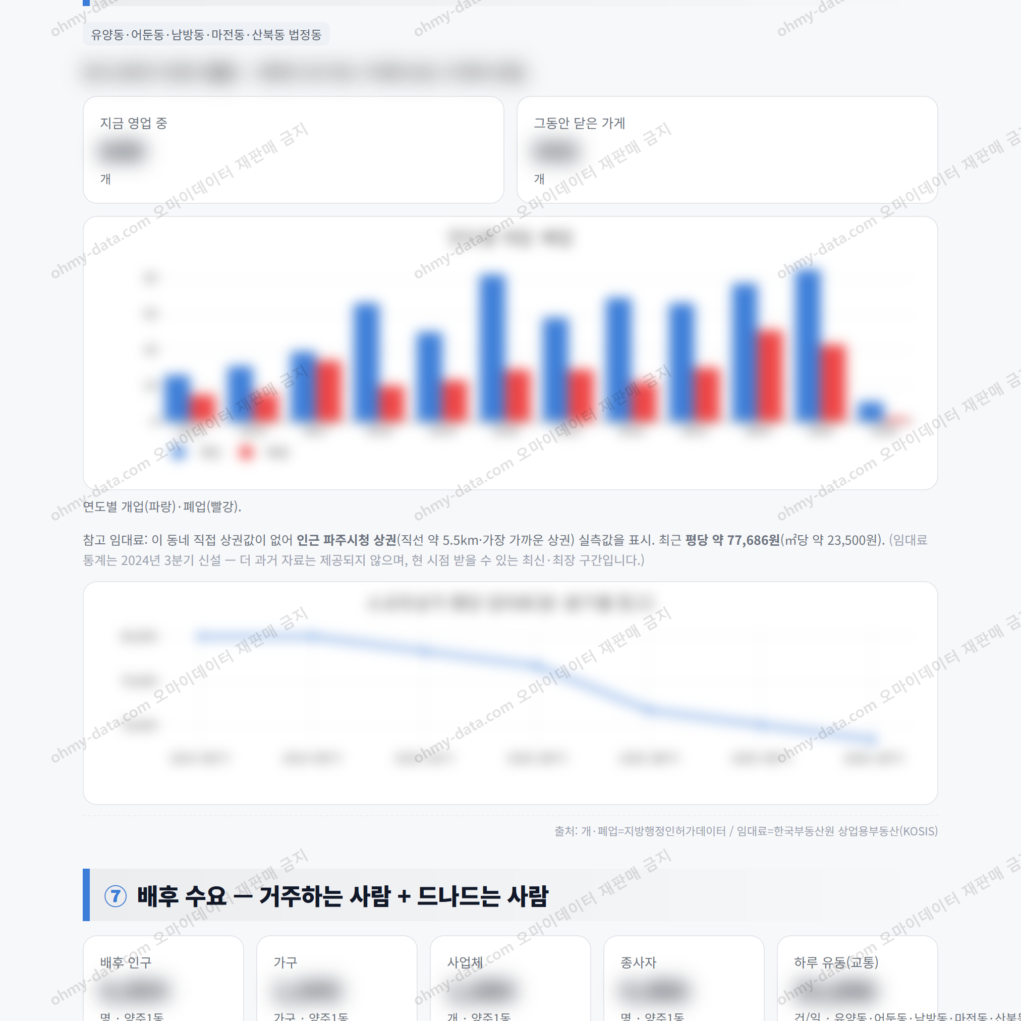 양주1동 양주1동_맛보기_4.png