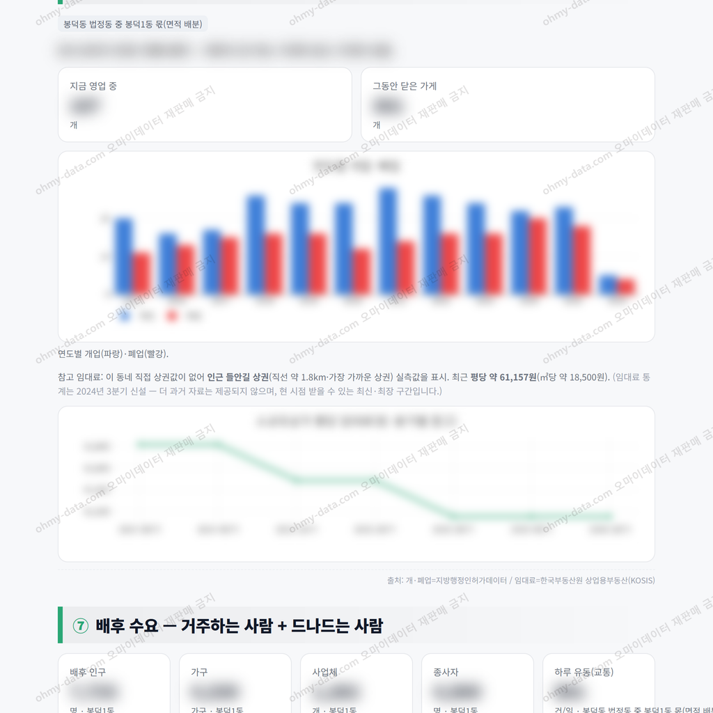 봉덕1동 봉덕1동_맛보기_4.png