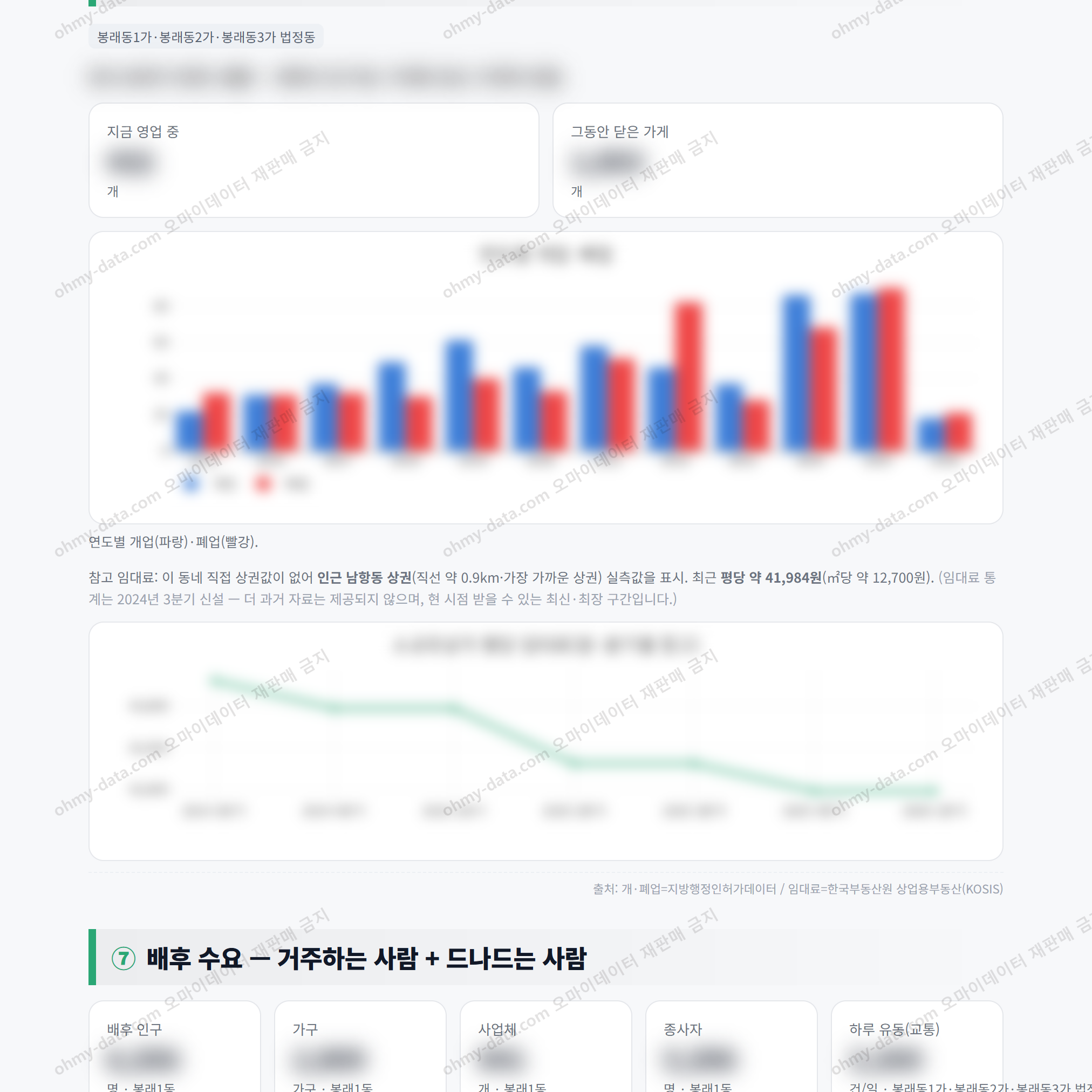봉래1동 봉래1동_맛보기_4.png