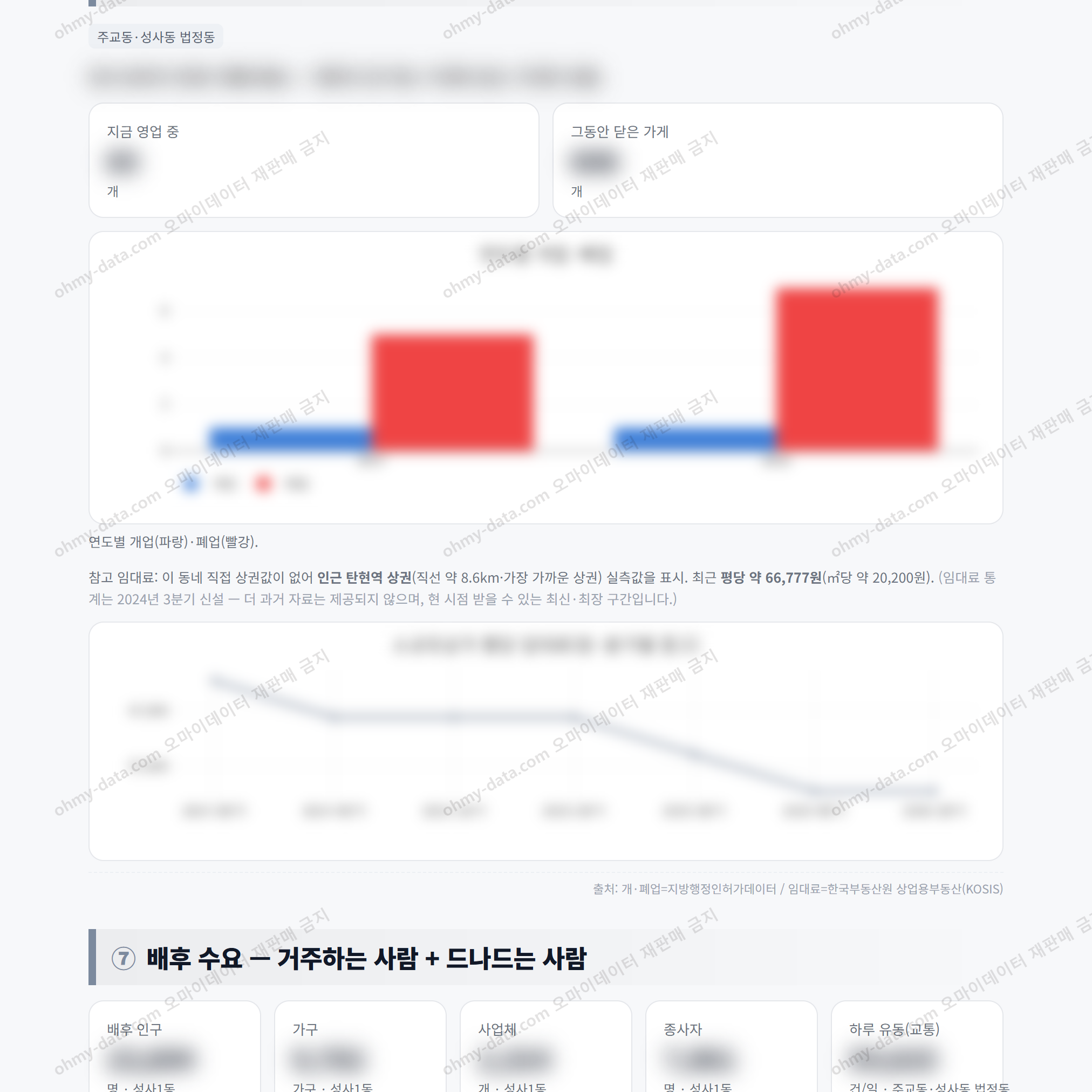 성사1동 성사1동_맛보기_4.png