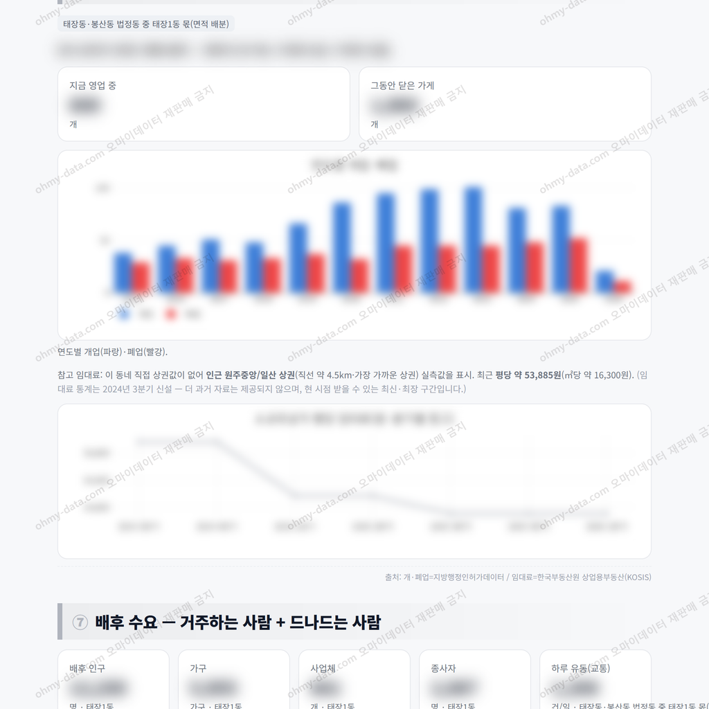 태장1동 태장1동_맛보기_4.png