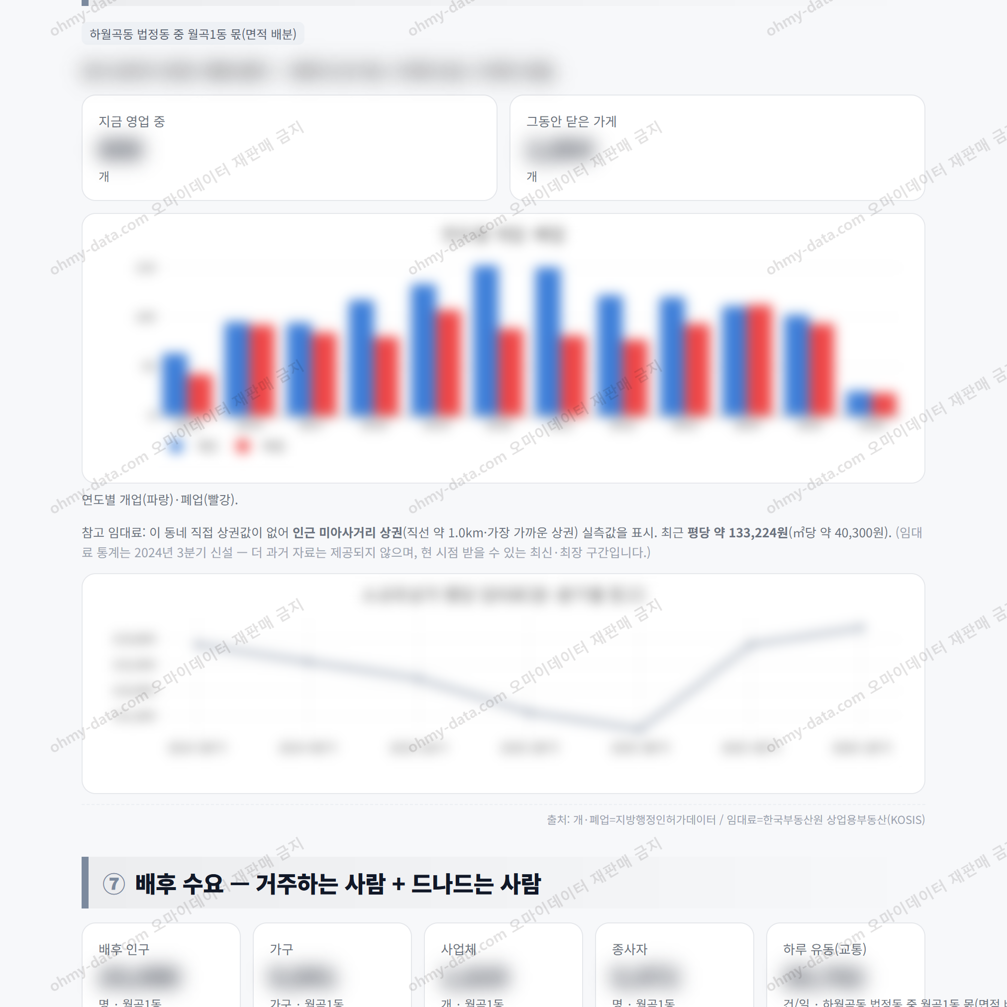 월곡1동 월곡1동_맛보기_4.png