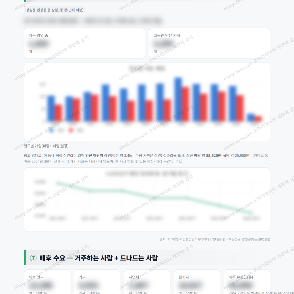 장림1동 장림1동_맛보기_4.png