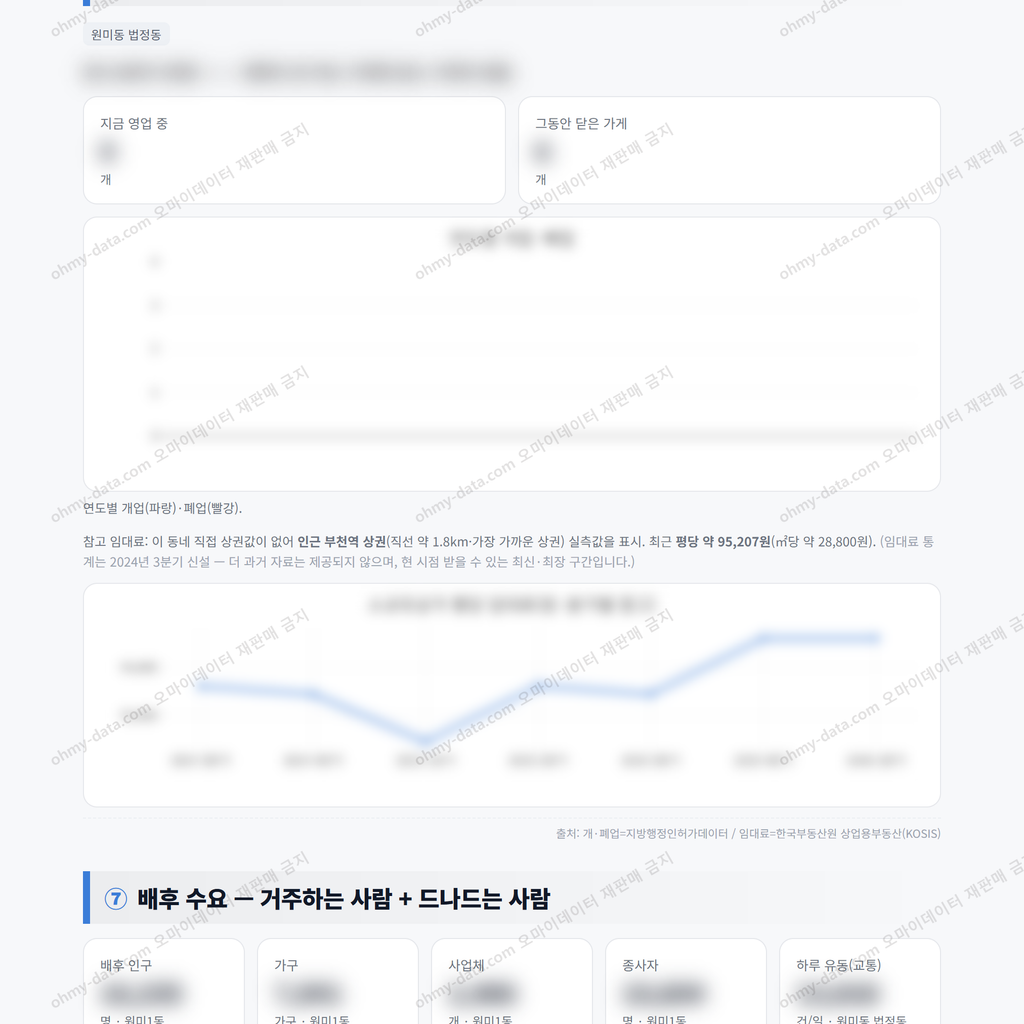 원미1동 원미1동_맛보기_4.png