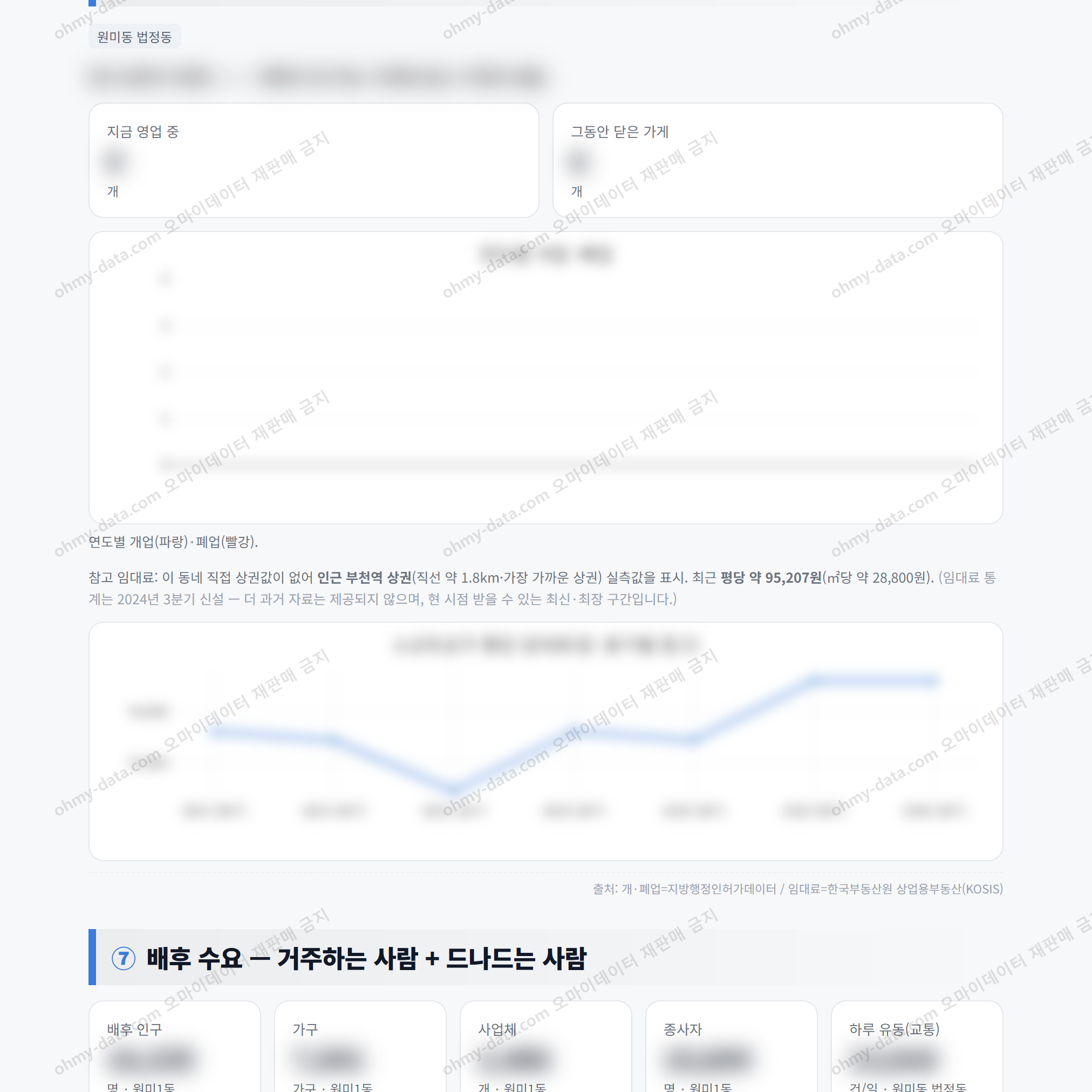 원미1동 원미1동_맛보기_4.png