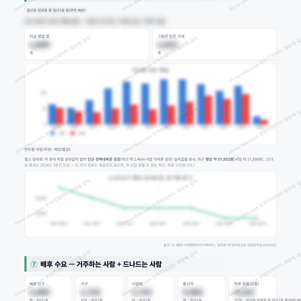 침산1동 침산1동_맛보기_4.png