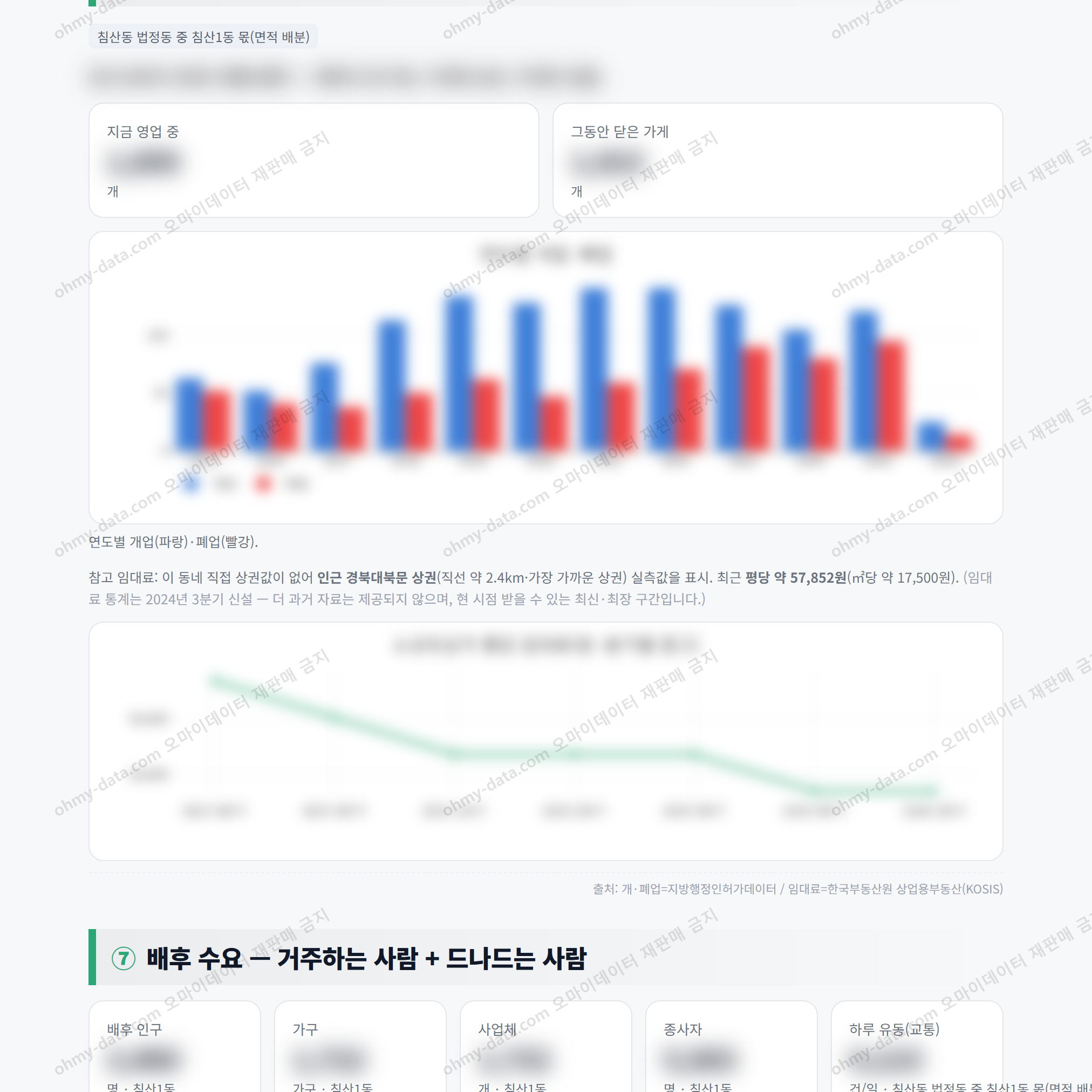 침산1동 침산1동_맛보기_4.png