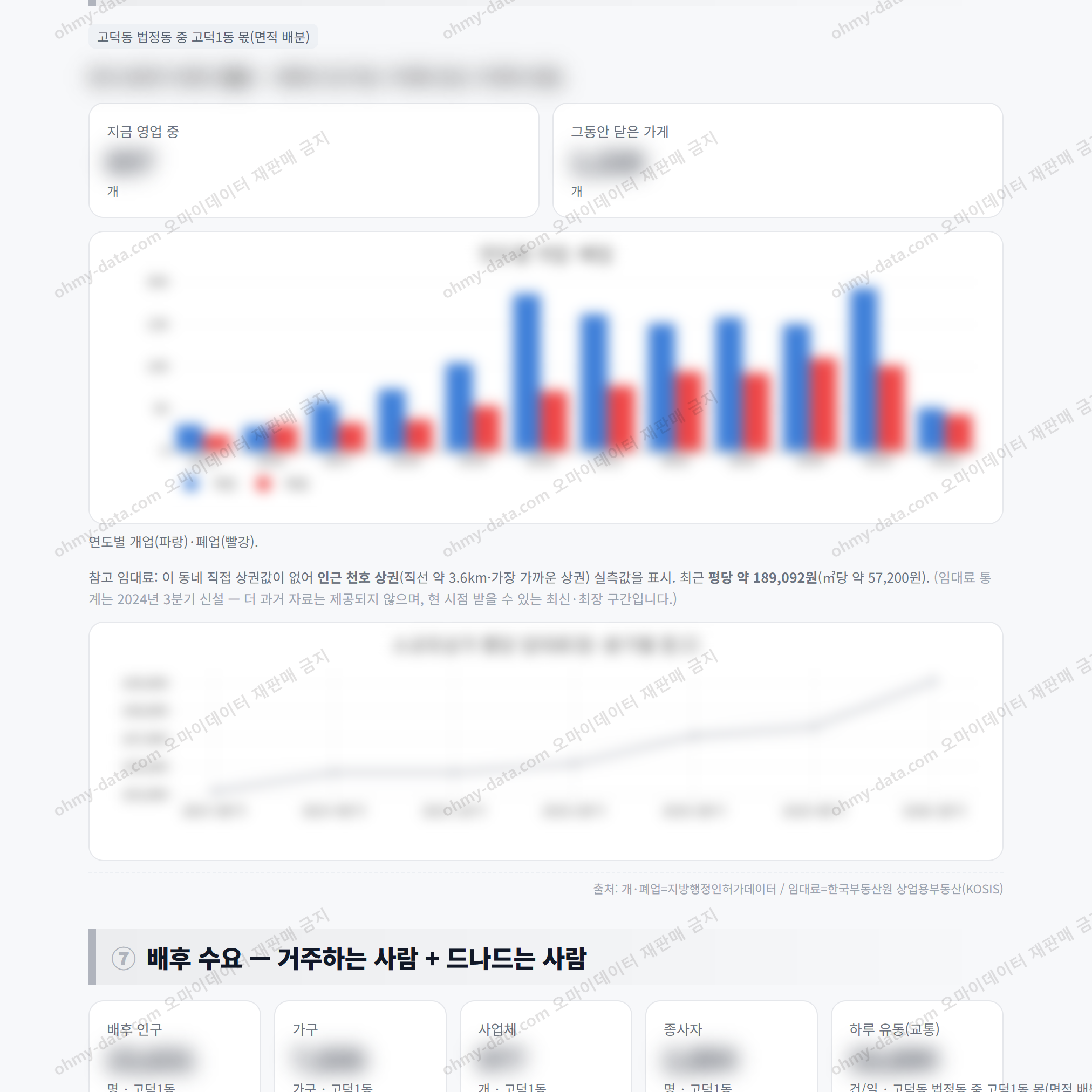 고덕1동 고덕1동_맛보기_4.png