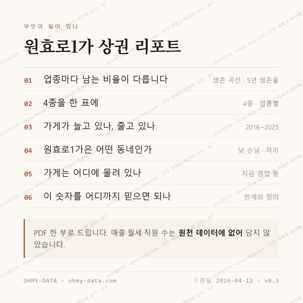 원효로1가 맛보기 4