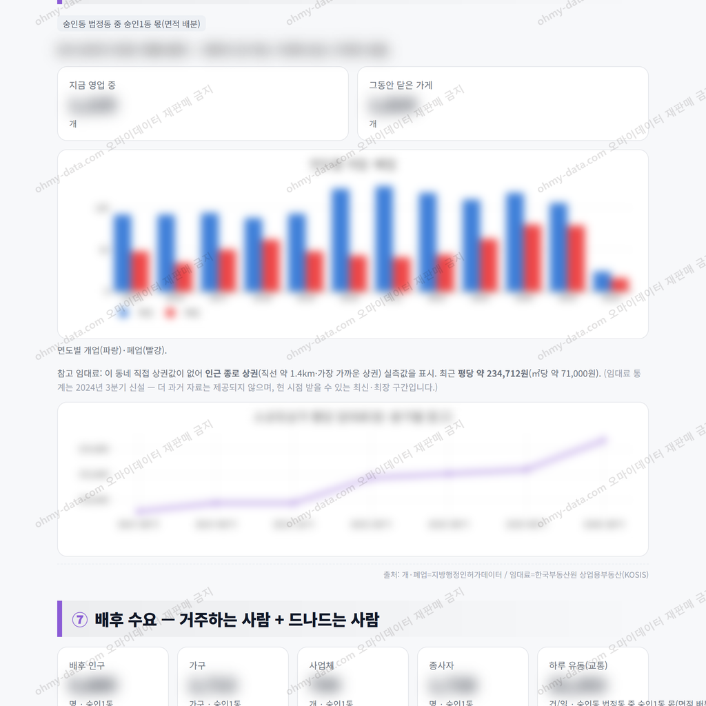 숭인1동 숭인1동_맛보기_4.png