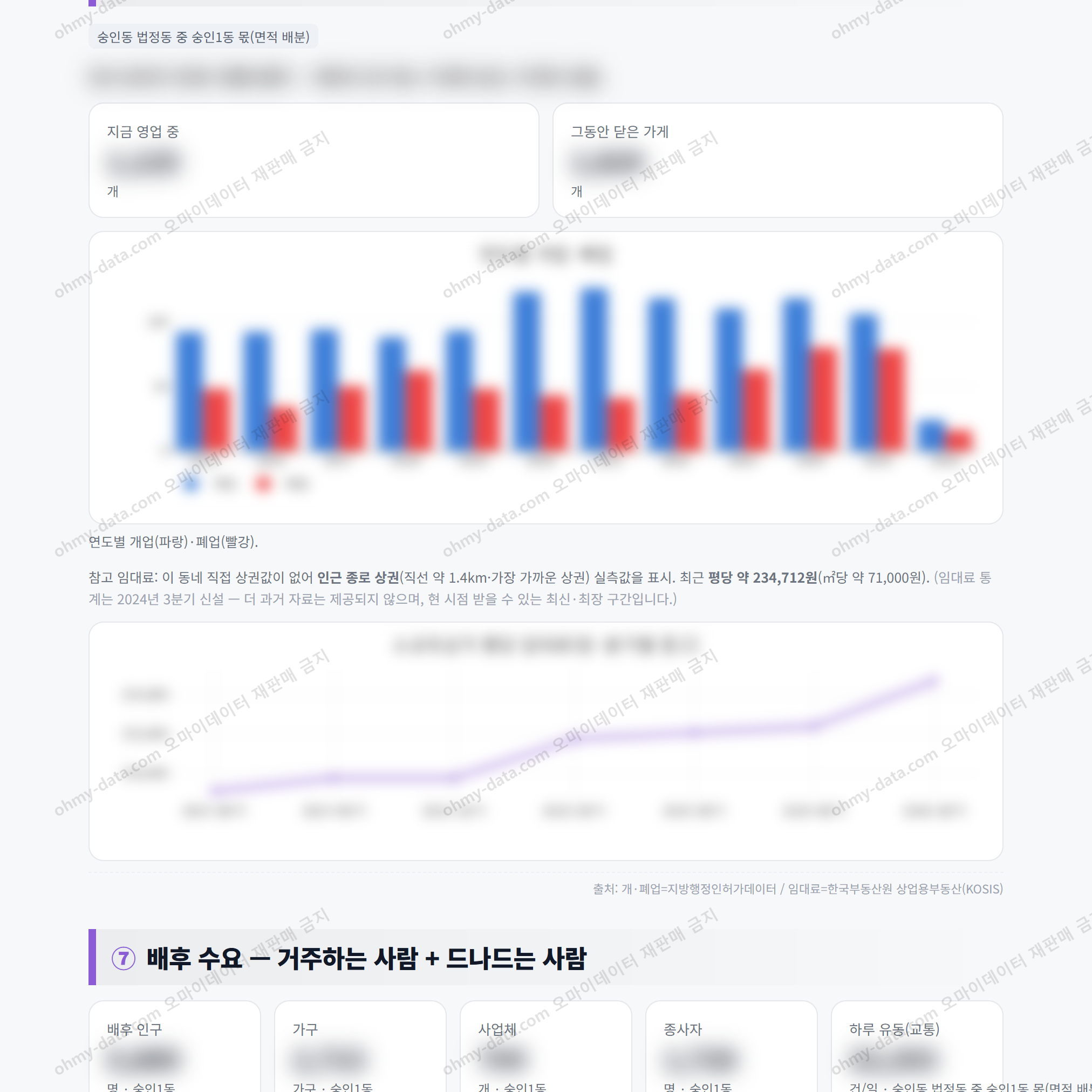 숭인1동 숭인1동_맛보기_4.png