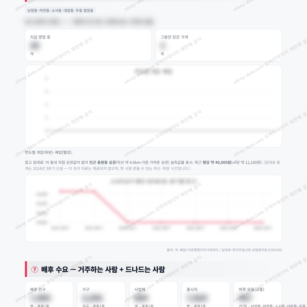 웅동1동 웅동1동_맛보기_4.png