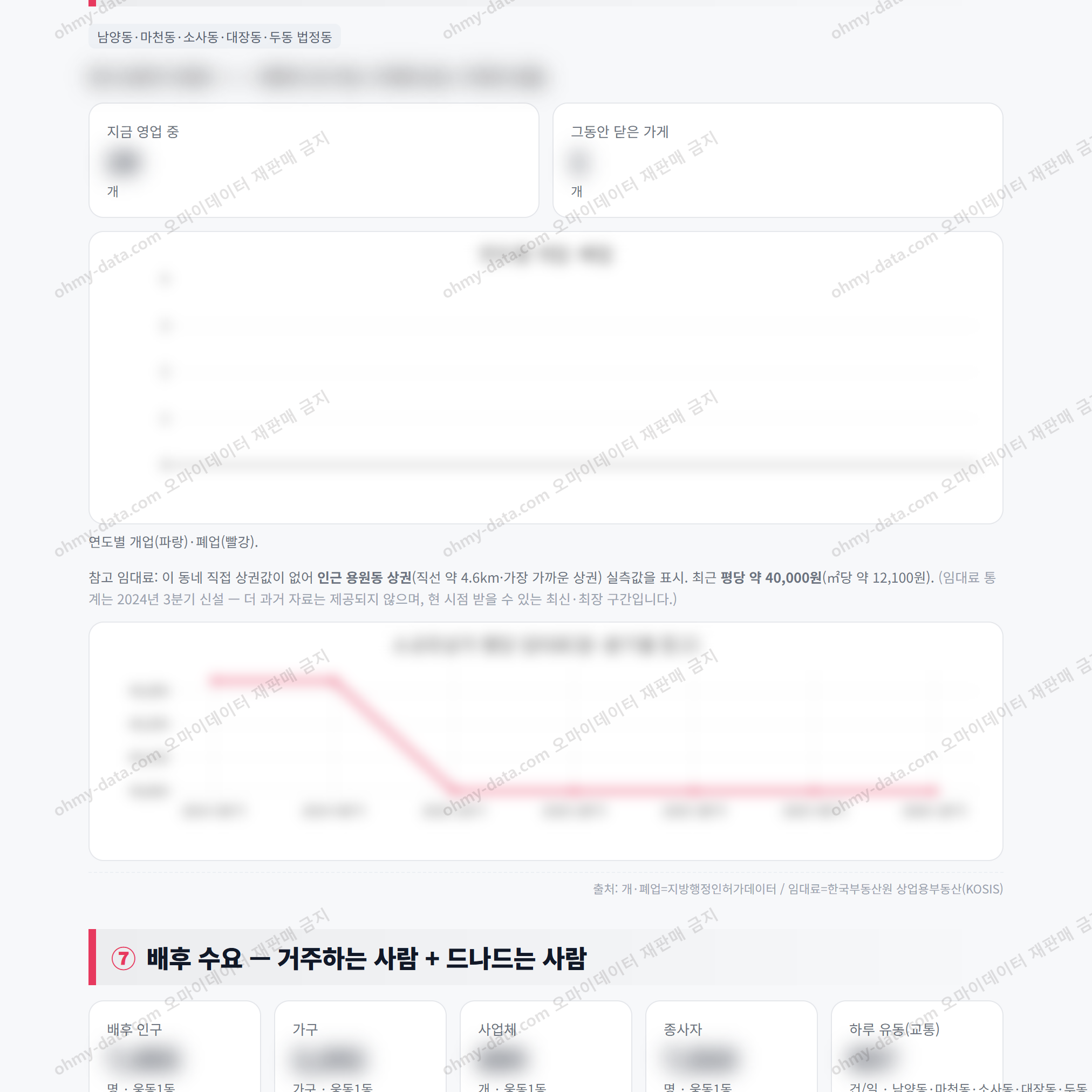 웅동1동 웅동1동_맛보기_4.png
