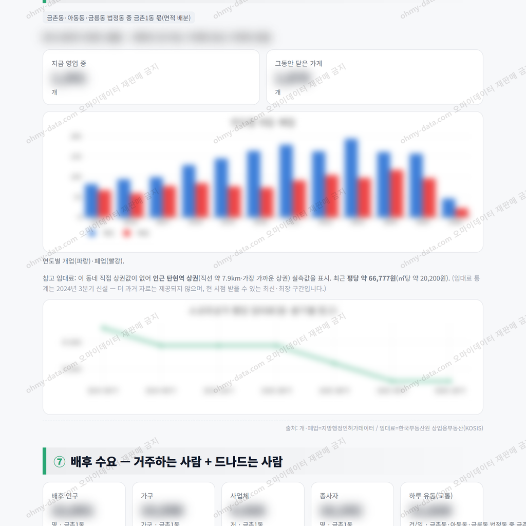 금촌1동 금촌1동_맛보기_4.png
