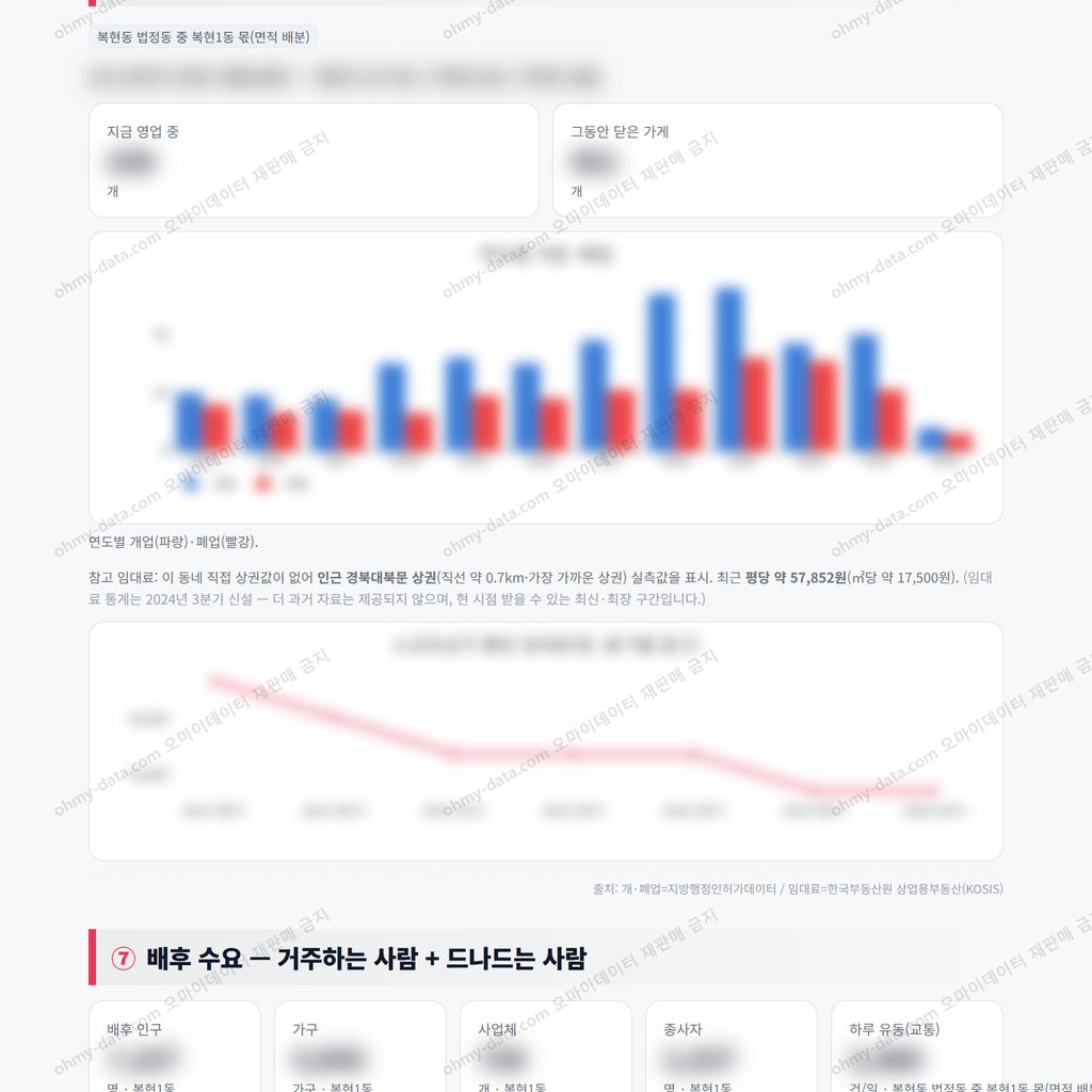 복현1동 복현1동_맛보기_4.png