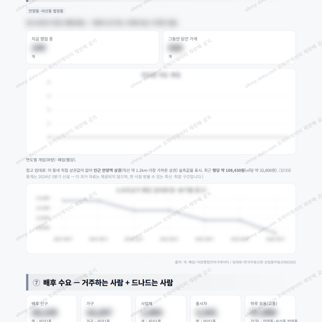 비산1동 비산1동_맛보기_4.png