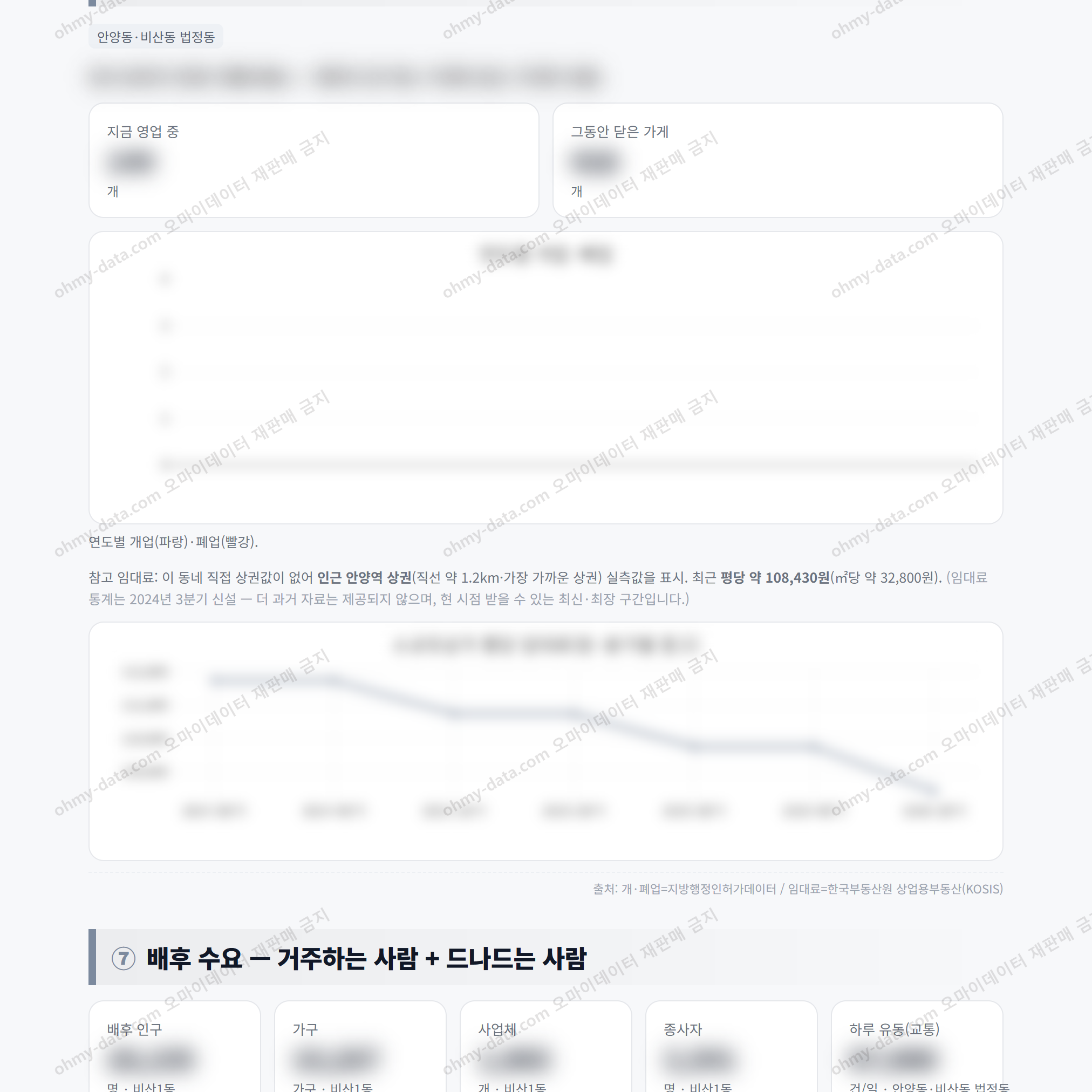 비산1동 비산1동_맛보기_4.png