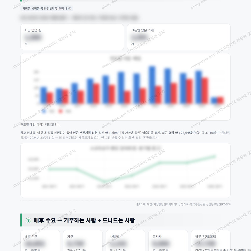 양정1동 양정1동_맛보기_4.png