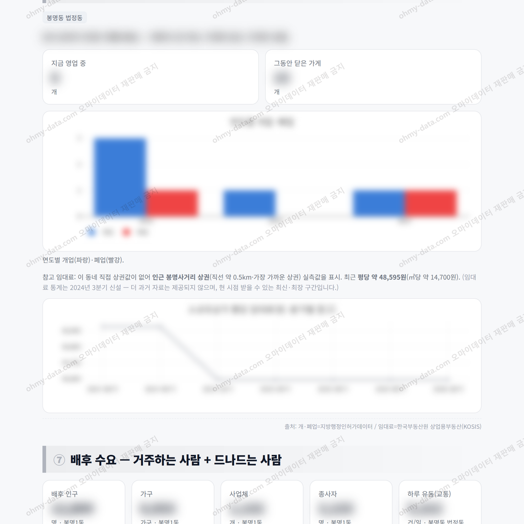 봉명1동 봉명1동_맛보기_4.png