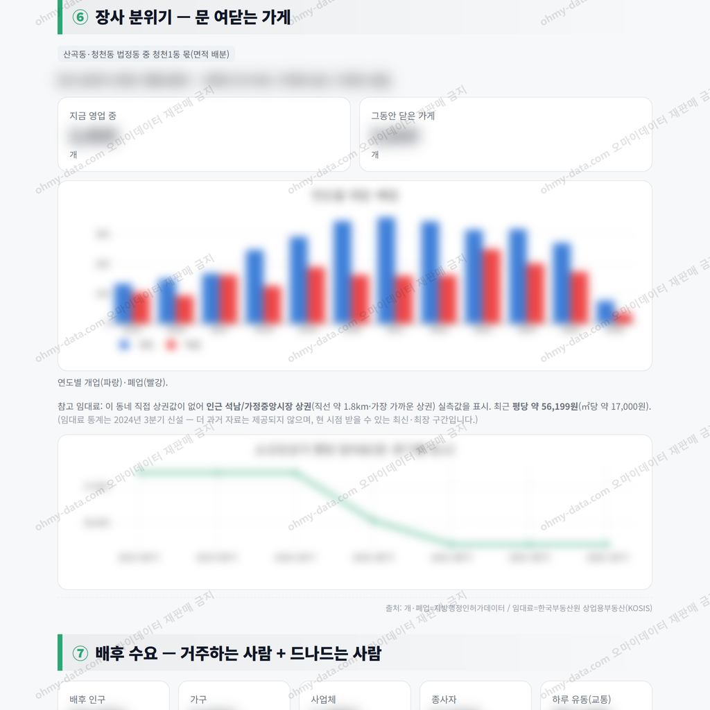 청천1동 청천1동_맛보기_4.png