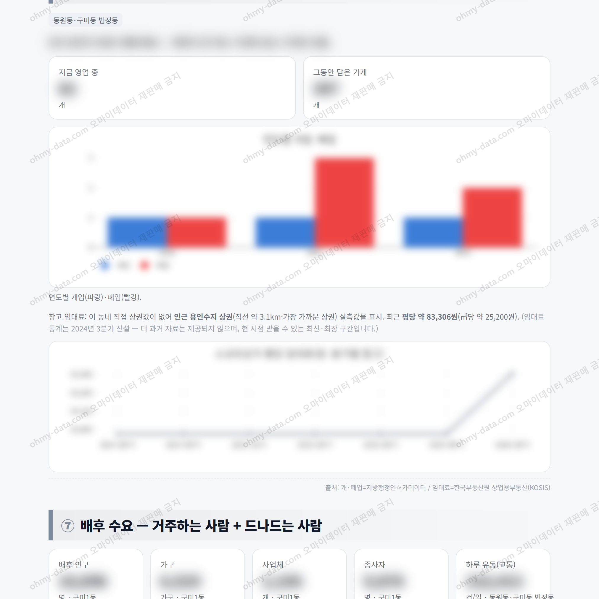 구미1동 구미1동_맛보기_4.png