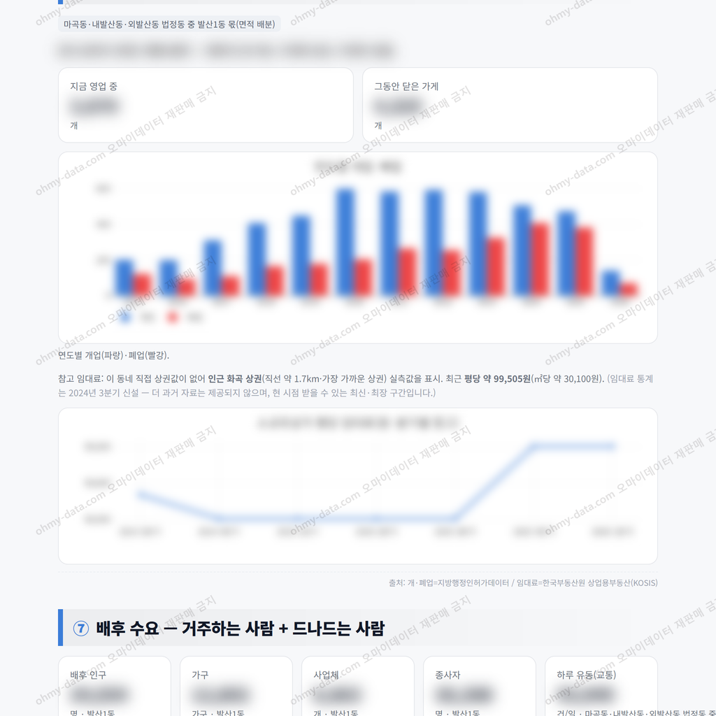 발산1동 발산1동_맛보기_4.png