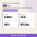 중동 중동_맛보기_1.png
