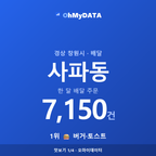 사파동 맛보기 1/4