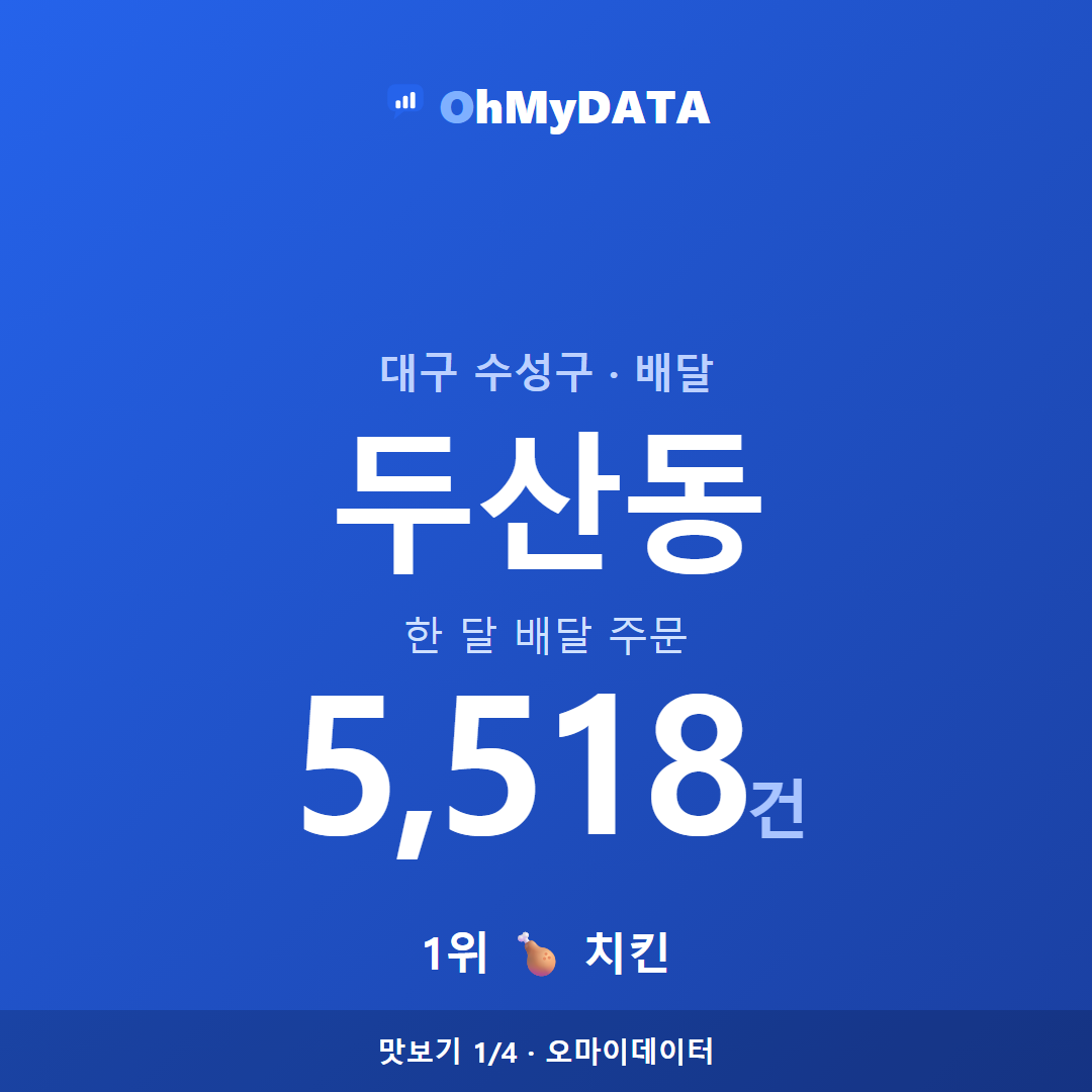 두산동 맛보기 1/4