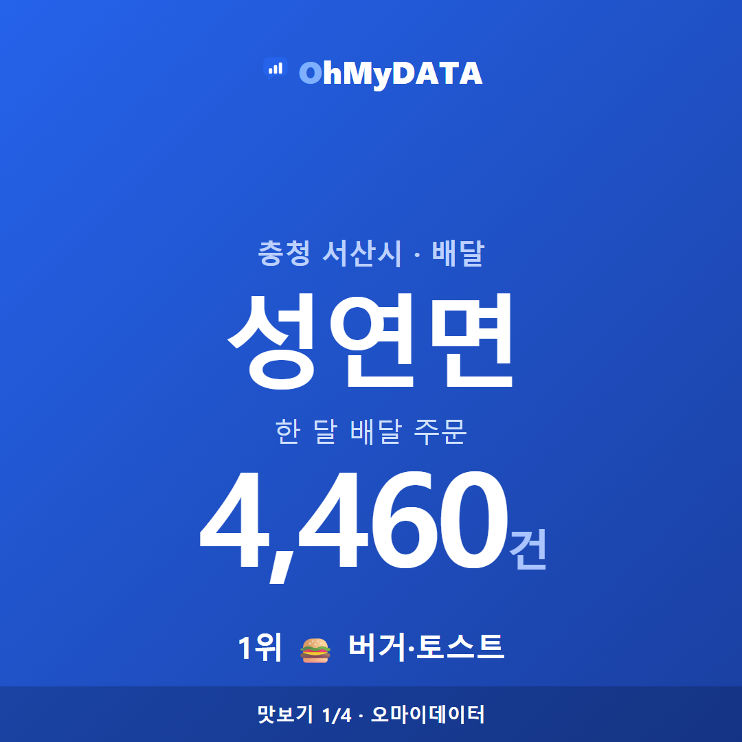 성연면 맛보기 1/4