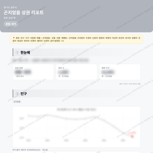 곤지암읍 곤지암읍_맛보기_1.png