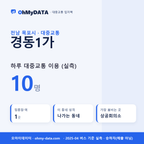경동1가 대중교통 입지팩 표지
