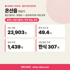 온산읍 온산읍_맛보기_1.png
