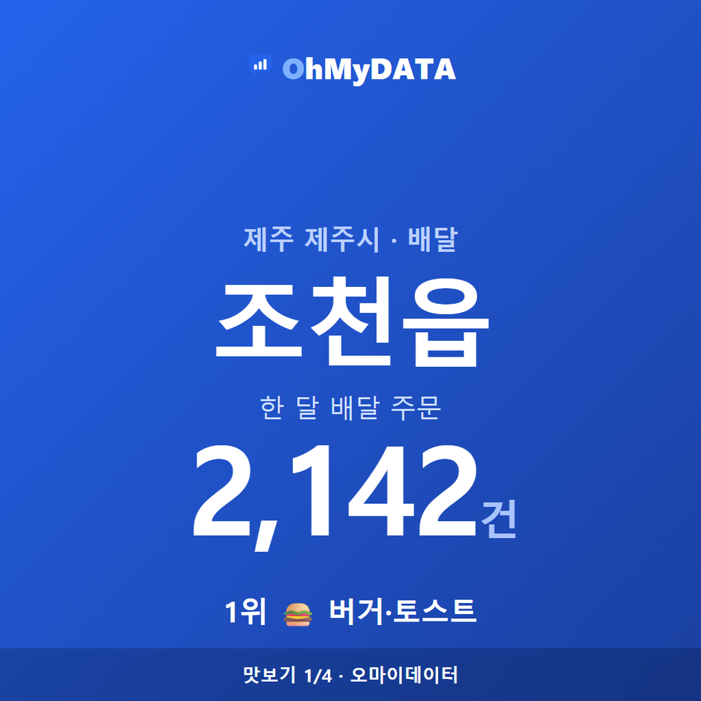 조천읍 맛보기 1/4