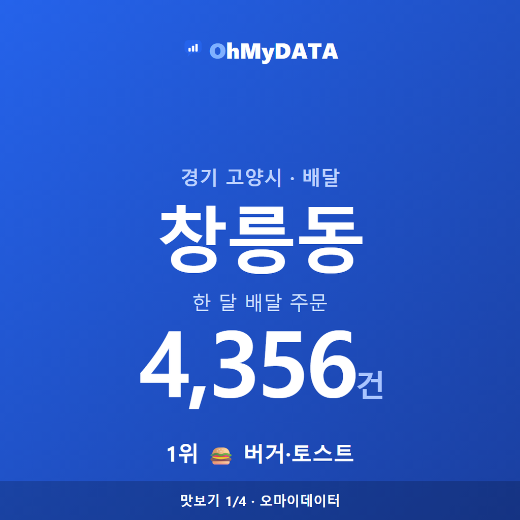 창릉동 맛보기 1/4