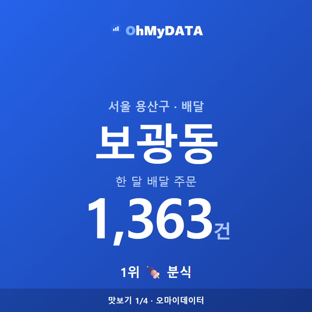 보광동 맛보기 1/4