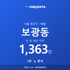 보광동 맛보기 1/4