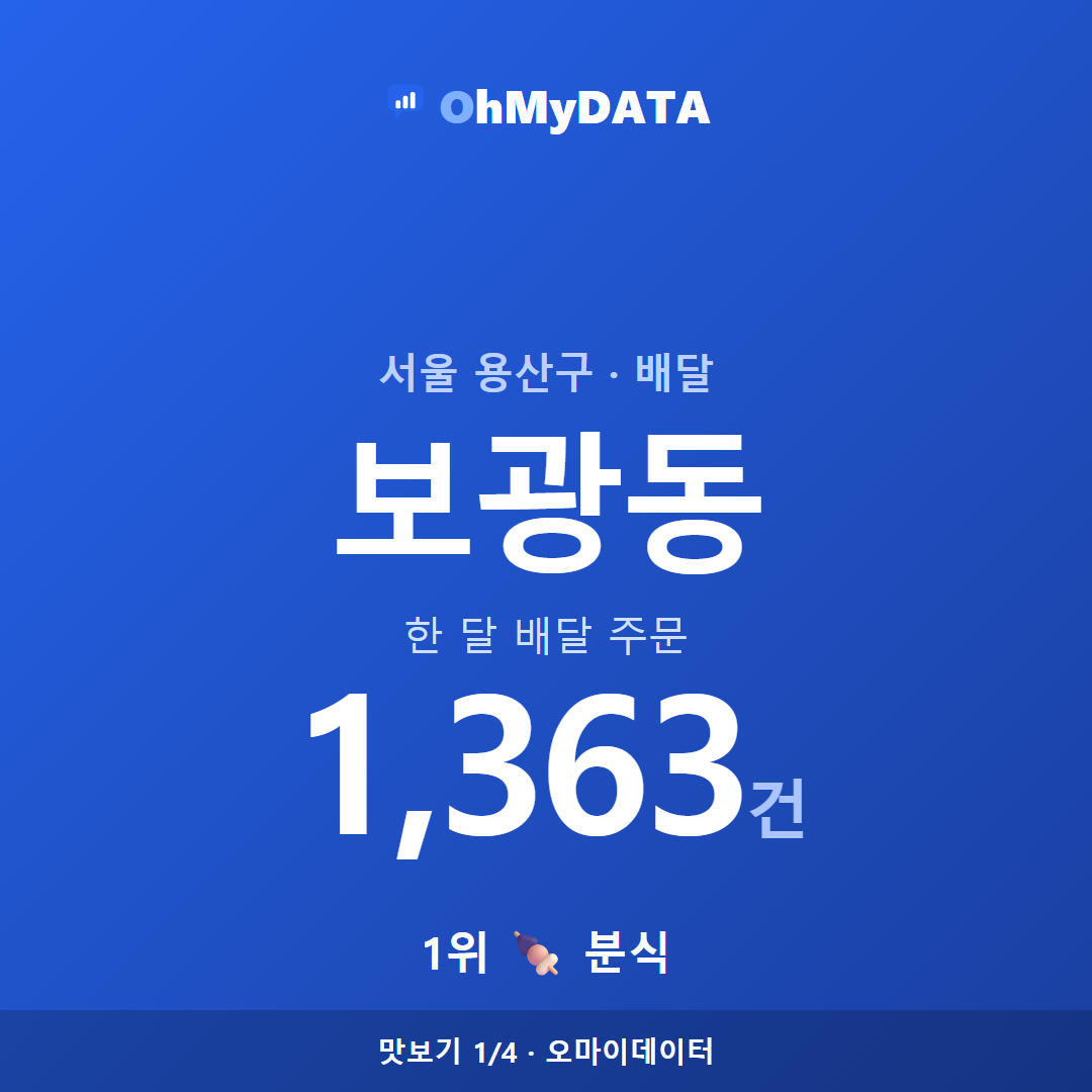보광동 맛보기 1/4
