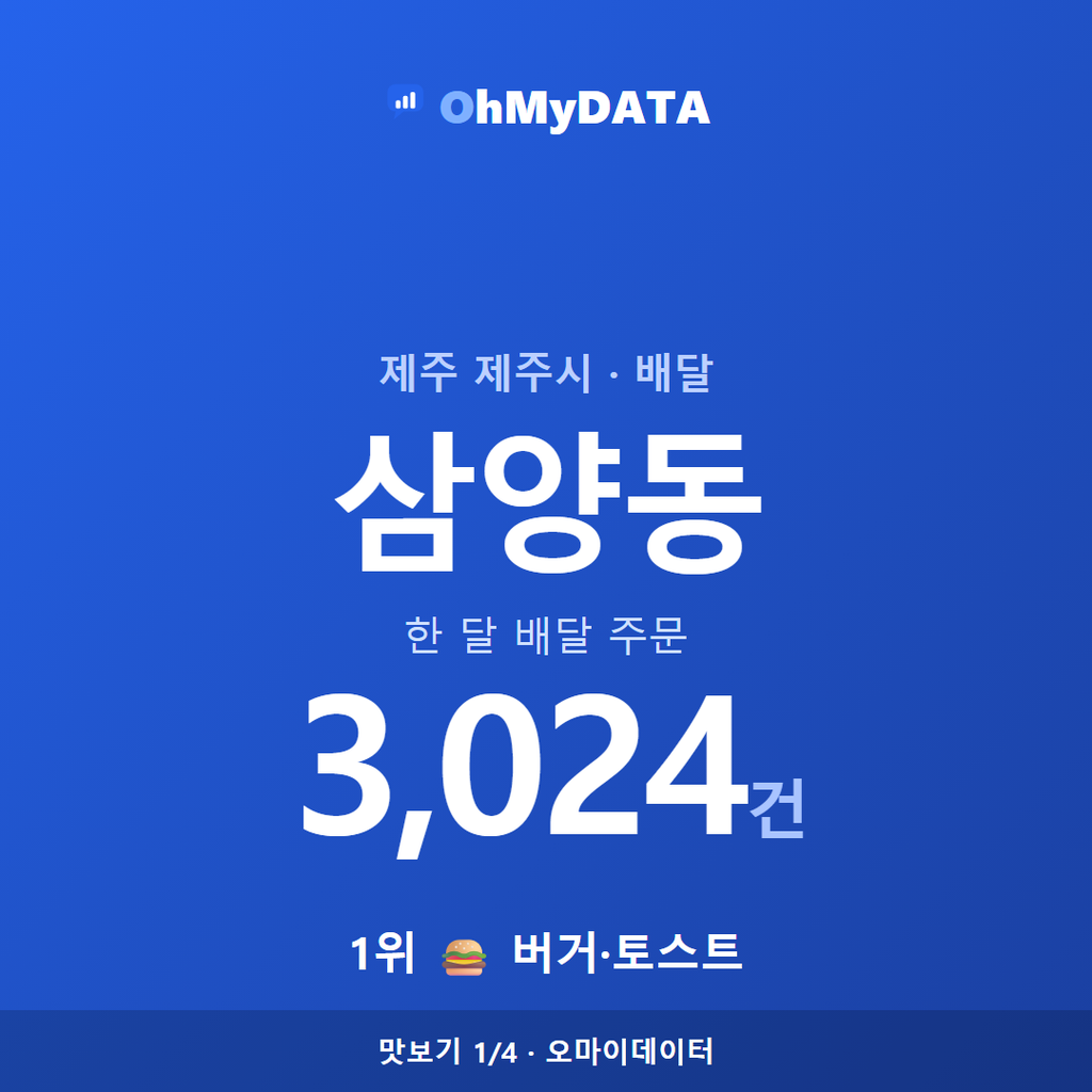 삼양동 맛보기 1/4