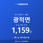 광적면 맛보기 1/4