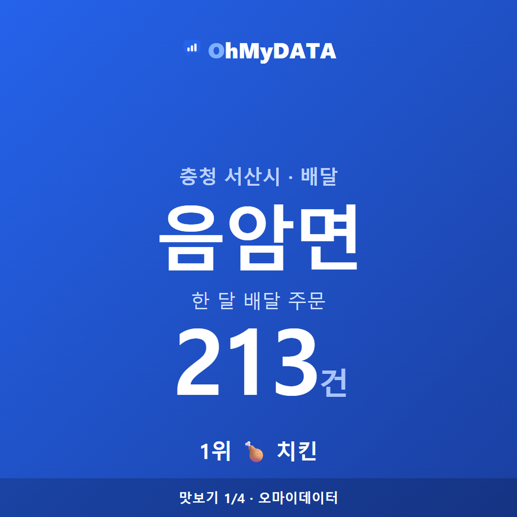 음암면 맛보기 1/4