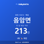 음암면 맛보기 1/4