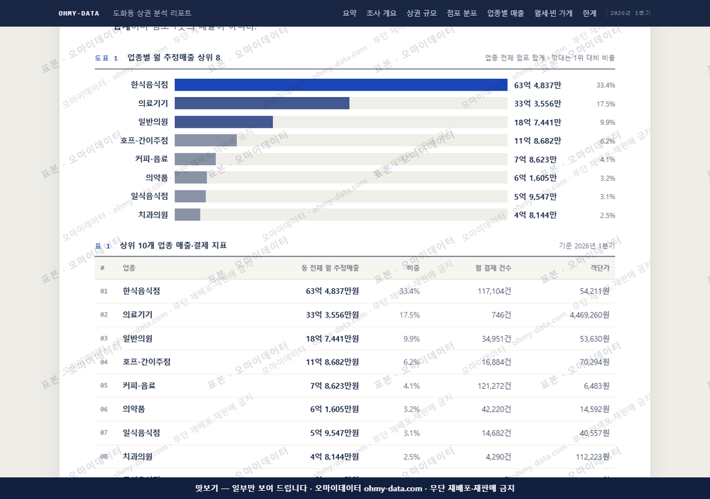 도화동 도화동_맛보기1.png