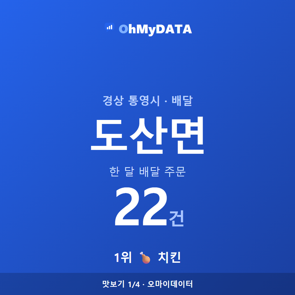 도산면 맛보기 1/4